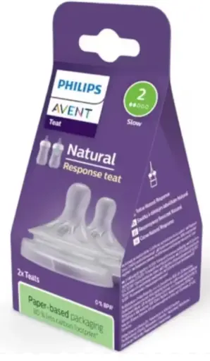 [2838] CHUPO REPUESTO AVENT NATURAL X 2 SCY 962/02 LENTO 2 GOTAS 
